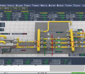 燃气SCADA系统